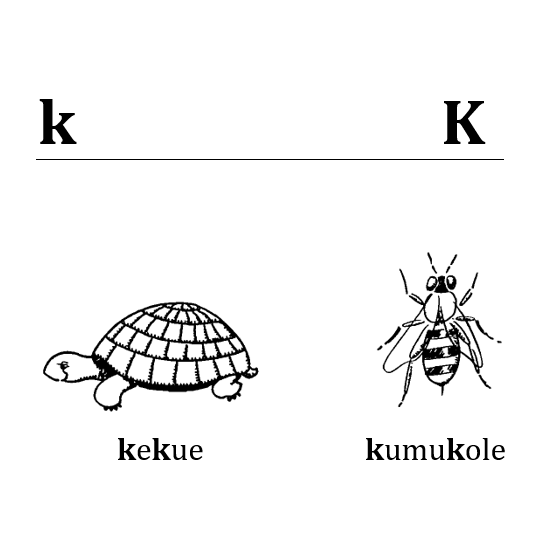 La lettre k La lettre k