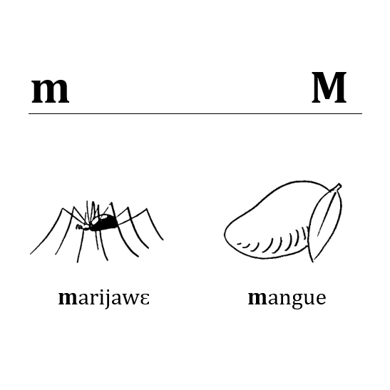 La lettre m La lettre m