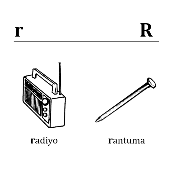 La lettre r La lettre r