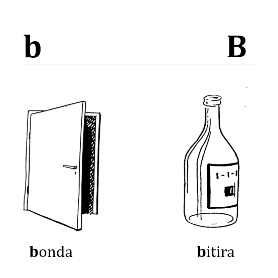 La lettre b La lettre b
